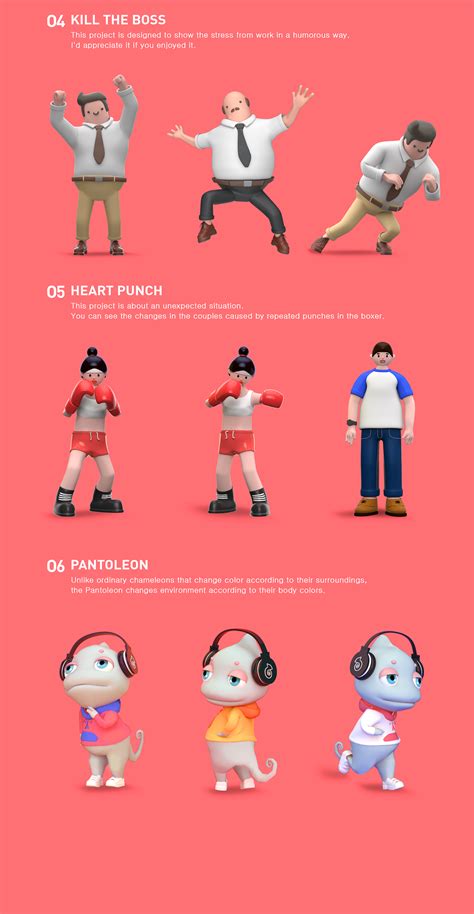 Unexpected Project Performance に対する画像結果