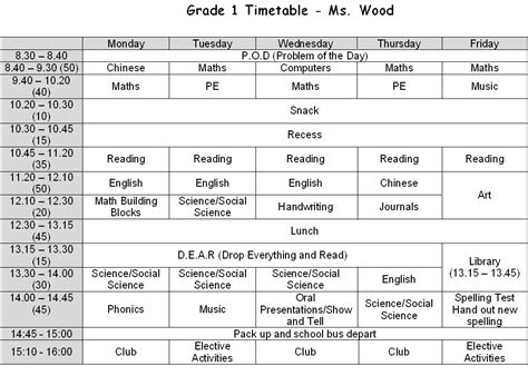 Image result for Timetable Example KS1