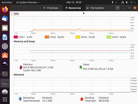 Image result for System Monitor Ubuntu