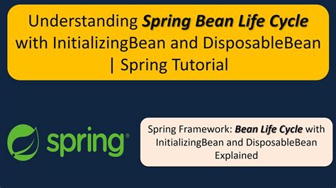 Image result for Spring Bean Life Cycle