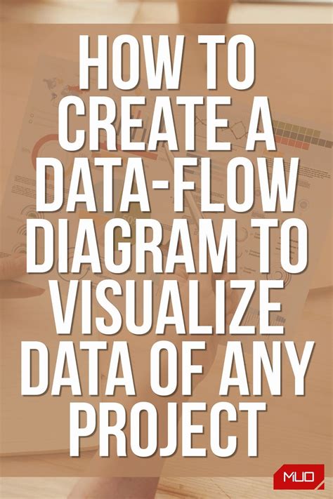 Image result for Create a Data Flow Diagram