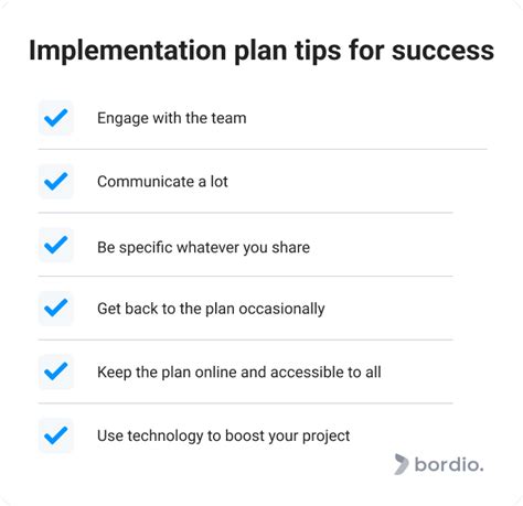 Image result for Implementation Planning