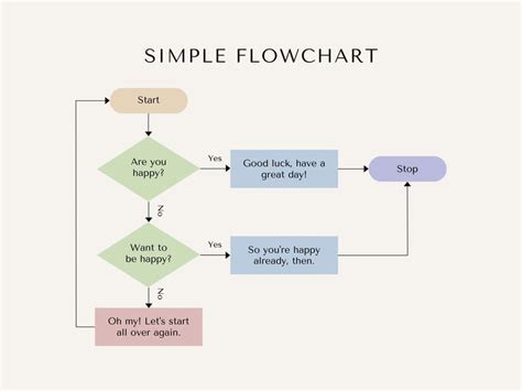 Toradh íomhá ar Rail Rake Formation Optimization Flowchart