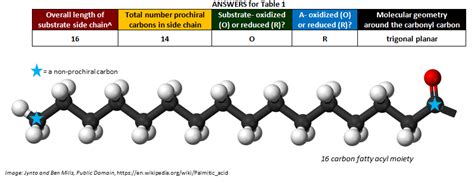 Image result for Identifying Computer Hardware