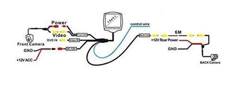 Image result for Wiring A Backup Camera Diagram