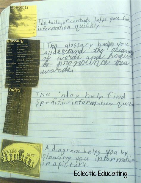 Image result for Text Features Book