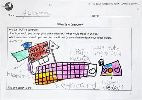 A Plus How to Build Computer に対する画像結果