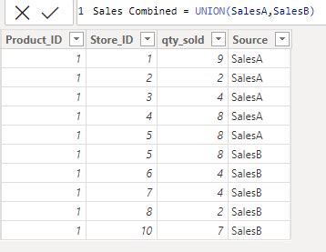 Afbeeldingsresultaten voor Dax Code for Order