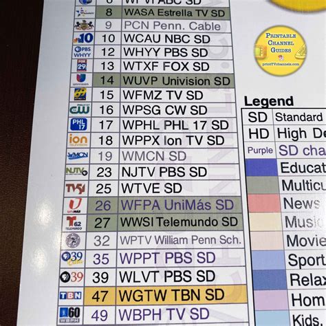 Verizon FiOS Channel Guide. Printable に対する画像結果