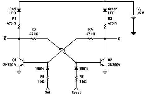 Toradh íomhá ar Bistable Multivibrator Input Signal