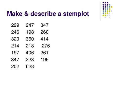Image result for Class Width Histogram