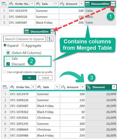 Image result for Power Query Move a Single Row Info by One Column to the Right
