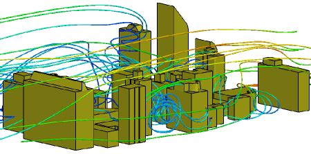 Image result for OpenFOAM Wind around Buildings