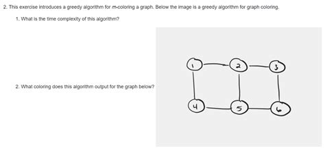 Greedy Coloring Fail Graph Theory に対する画像結果