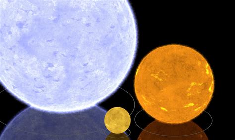 Toradh íomhá ar Blue Supergiant Star Exploding