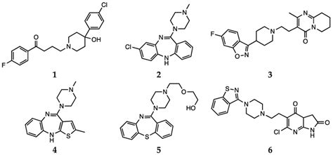 Image result for Ziprasidone vs Haloperidol Chemical Structure