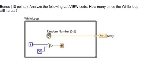 Image result for String to Number LabVIEW in Loop Won't Work