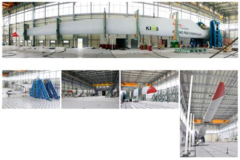 Afbeeldingsresultaten voor Wind Power Testing Machine