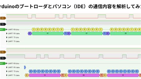 Arduino to Isa Connector に対する画像結果