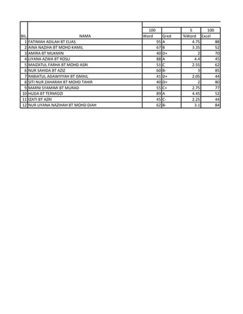 Image result for Excel Assignment