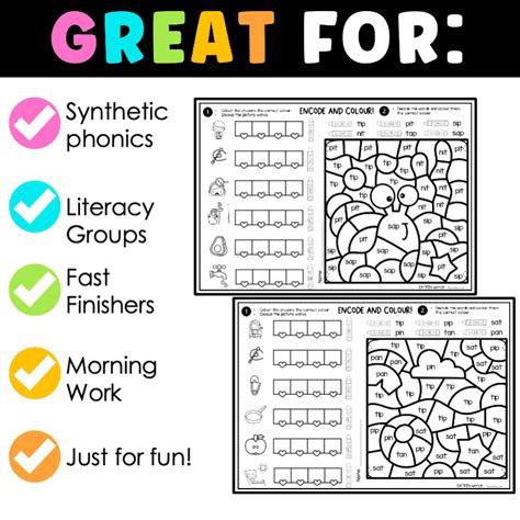 Image result for Encoding Phonics