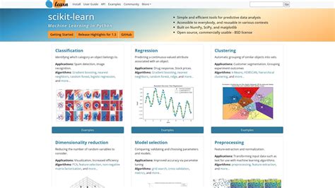 Image result for Scikit Learn Python Code