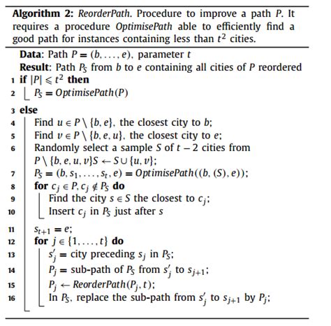 Toradh íomhá ar Linearithmic Graph