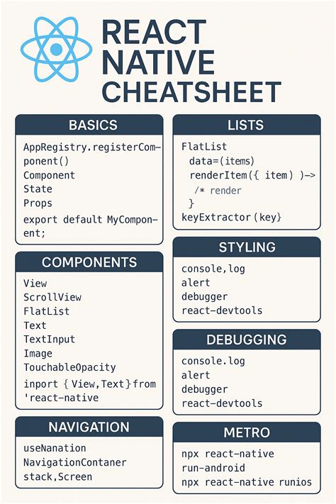 Afbeeldingsresultaten voor React Router Training
