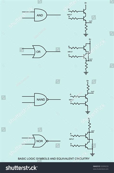 Image result for Logic Symbols