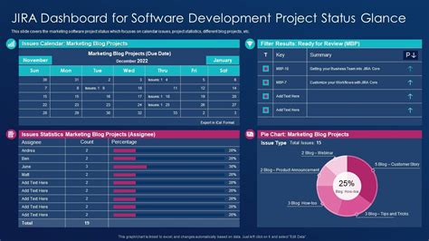 Image result for JIRA Software Dashboard