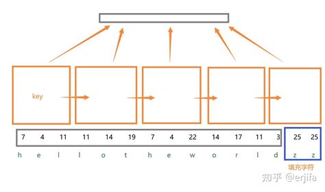 Hill Pattern in Python に対する画像結果