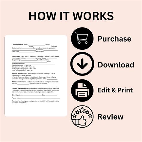 Afbeeldingsresultaten voor Event Intake Form
