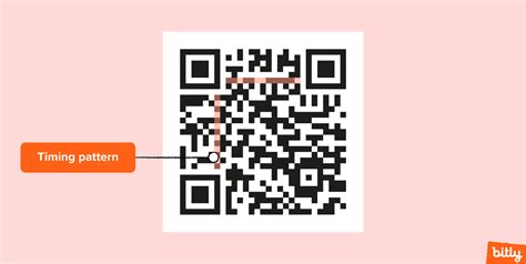 Image result for Time in Using QR Code Picture