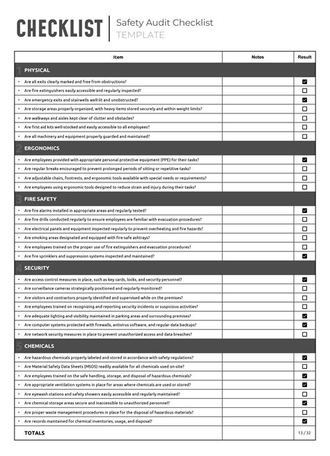 Image result for Audit Checklist Example