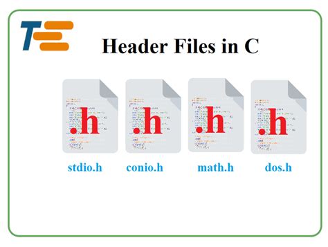 Image result for Include Header Files C