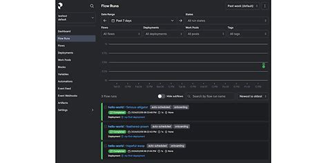 Prefect Data Engineering に対する画像結果