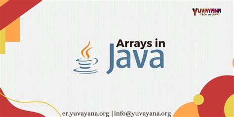 Image result for Private Array Java