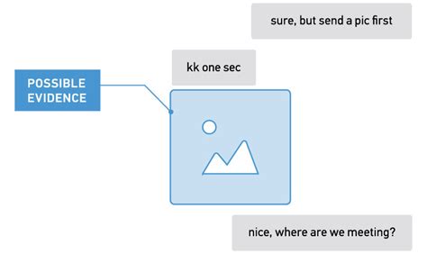 Image result for Magnet Axiom