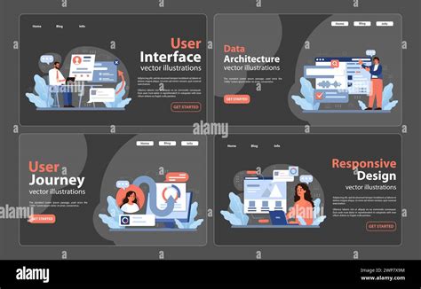 Afbeeldingsresultaten voor User Interface Data Model