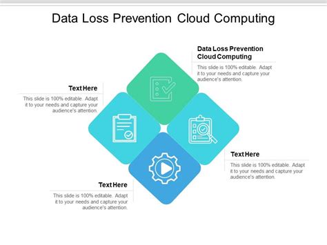 Data Loss Prevention Presentation に対する画像結果