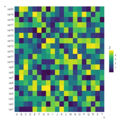 Ggplot2 Color Gallery-साठीचा प्रतिमा निकाल