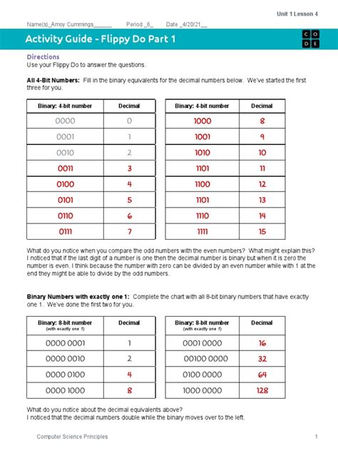 Afbeeldingsresultaten voor Flippy Do Computer Science