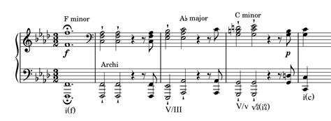 Common Chord Modulation に対する画像結果