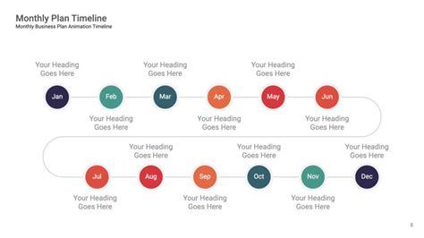 Image result for Timeline Plan Template Monthly
