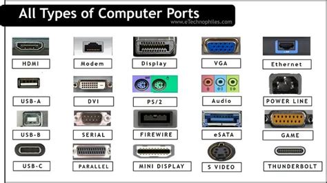 Image result for Pots of Computer