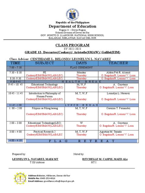 Class Program | PDF | Social Institutions