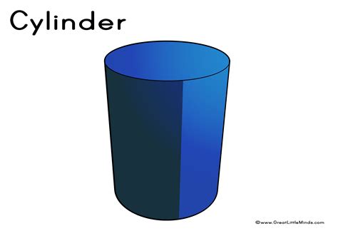 Image result for Cylindrical Shaped Objects
