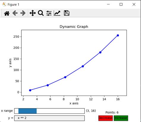 Image result for Graph Python Syntax