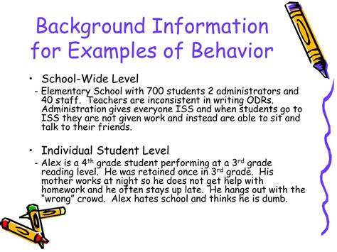Image result for Basics of Behavior