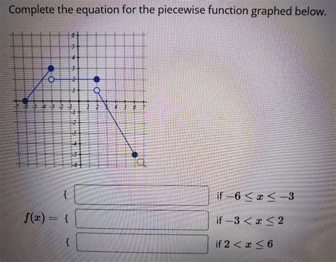 Image result for Piecewise Function Equation